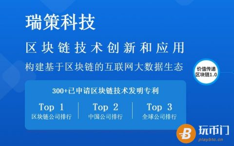 和腾讯、阿里并列，区块链专利申请量第三的瑞策科技，是什么来头？