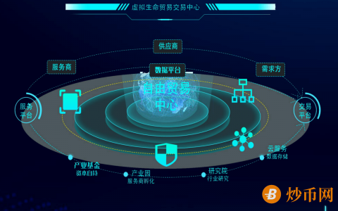 VTL虚拟生命|构建游戏应用生态 助力行业数字化转型