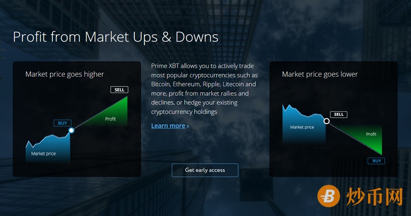 Proft from Market Ups & Downs