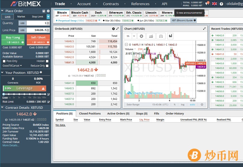 BitMex Trading View