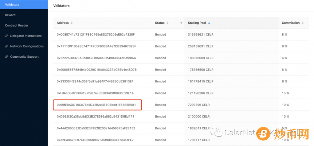 IOSG Ventures宣布加入Celer状态守卫者网络以及cBridge流动性桥接网络