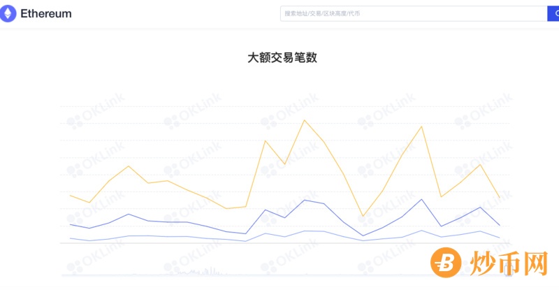 币圈招财猫：ETH周报 | 拳王泰森暗示可能在以太坊上推出NFT