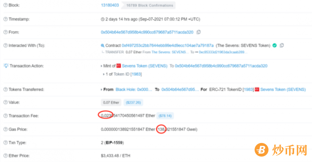 顶级NFT上周销量大幅下降，未来将崩盘？