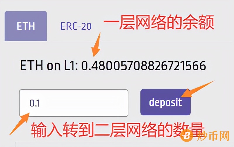 Arbitrum两周吸金15亿刀，Layer2是下一个爆发的板块嘛？（附Arbitrum和Optimism交互教程）