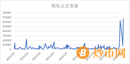 WSB 风云再起，爆拉被遗忘的行业