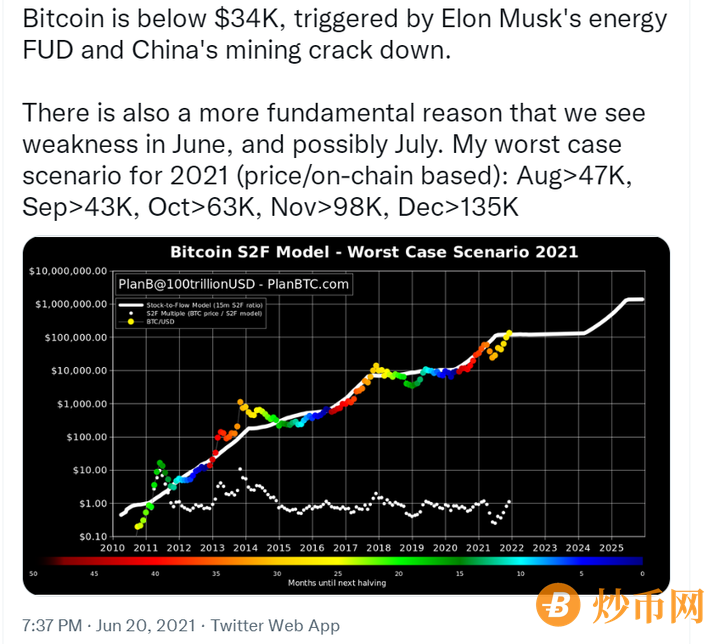 关于冰糖橙大饼的所有分析与预判都在这里了！