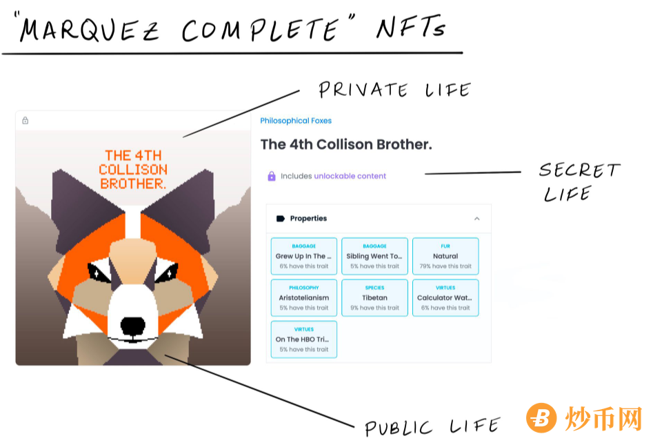 从IP角度看NFT：增加深度和叙事的PFP NFT能否引发新的热潮？2薄弱的知识产权（Thin IP）5一个实验：会思考的NFT11总结