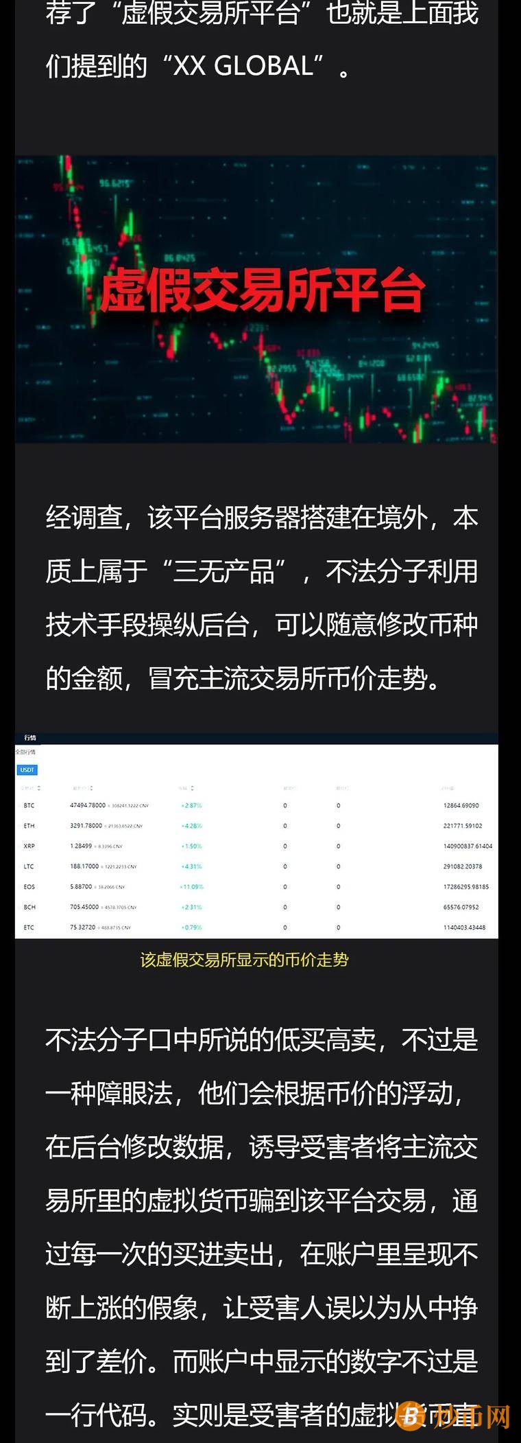 虚拟货币诈骗系列 —《虚假交易所》真实案例+技战法剖析