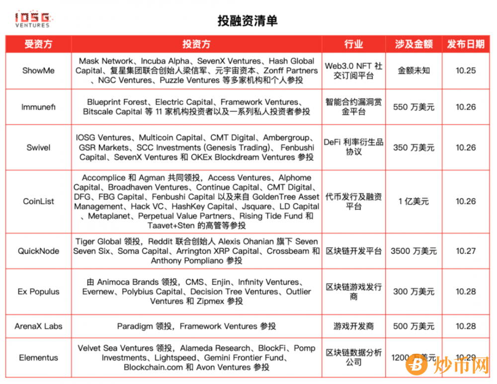 Punk之于BTC，Loot之于ETH？一场元宇宙的思维革命理想