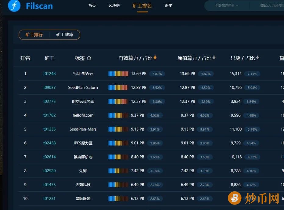 %title插图%num