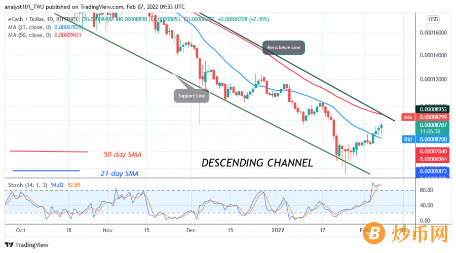 XECUSD(Daily_Chart)-_FEB.7.png