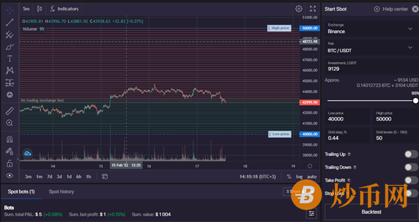 Sbot buys and sells a certain amount of base currency with the same amount of quote currency.