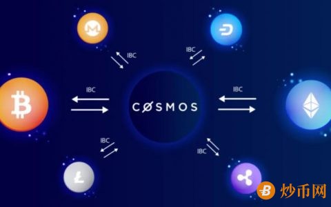 Cosmos公链是什么？ATOM 币与投资项目介绍