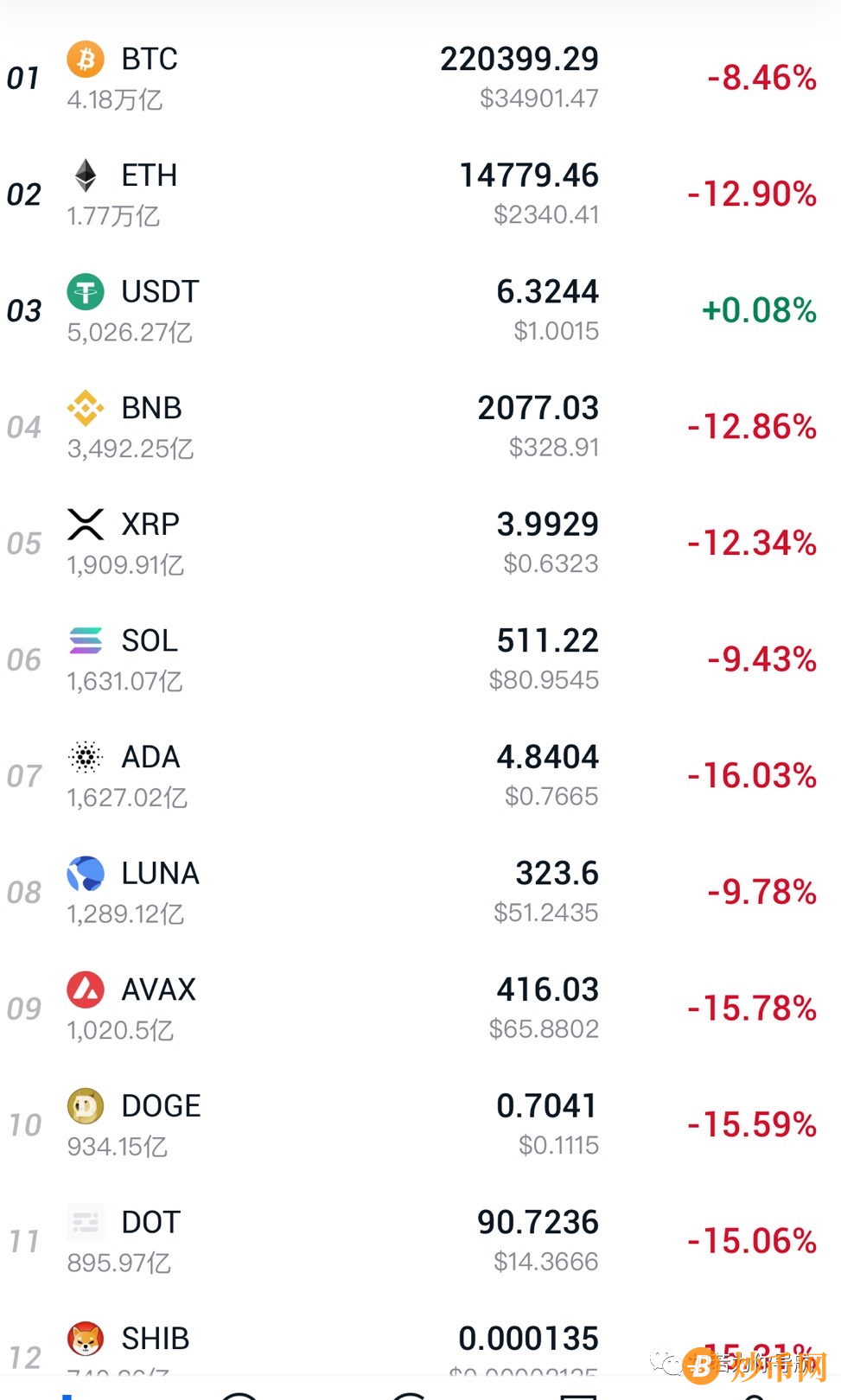 %title插图%num