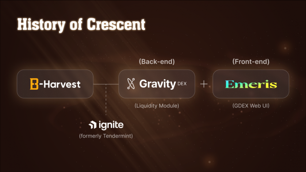 一文了解Crescent Network：Cosmos跨链DeFi新贵