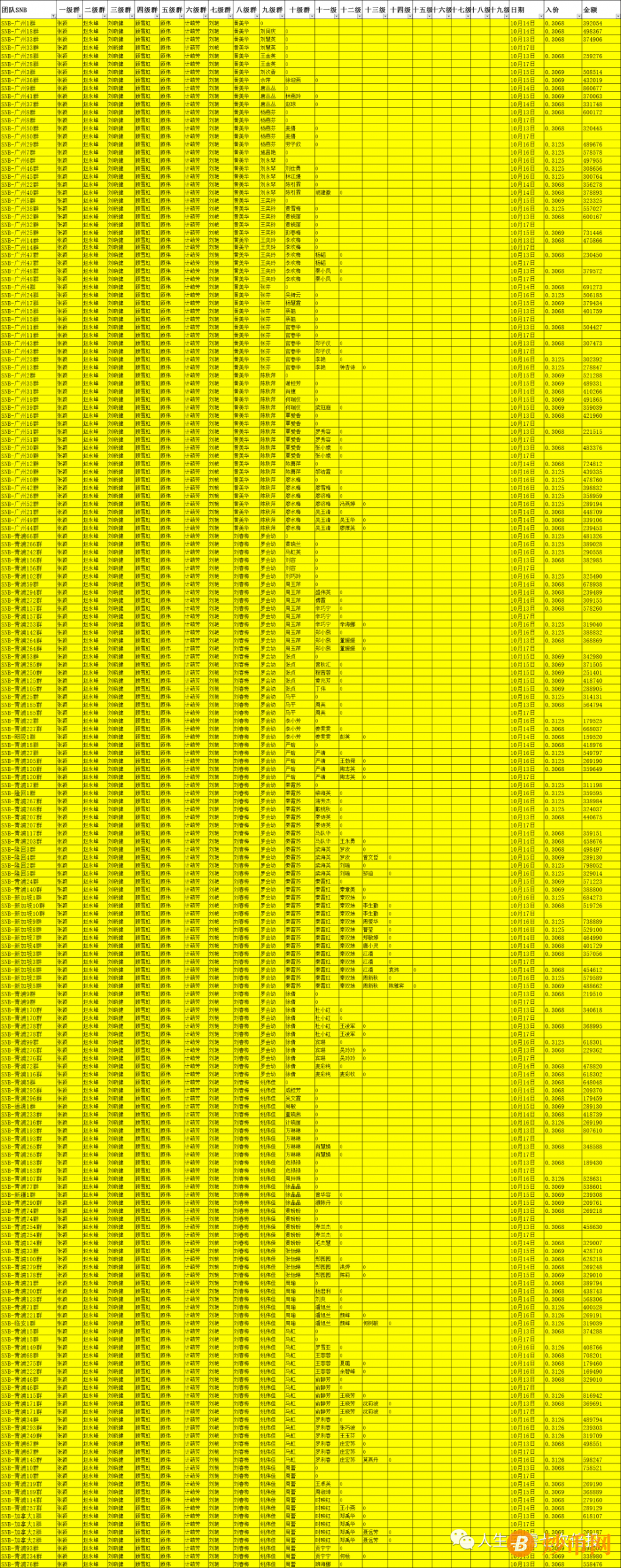 %title插图%num