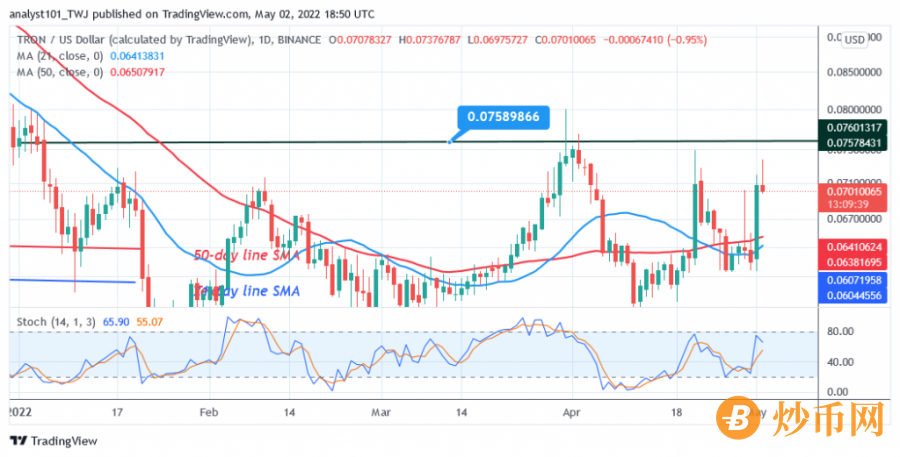 TRXUSD(Daily_Chart)-_Maty_2.png