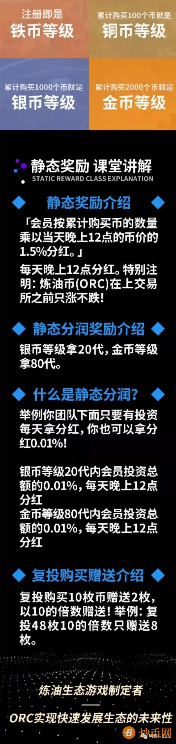 5月8日，94个互联网项目现状，都是有风险的，别弄到血本无归！插图5