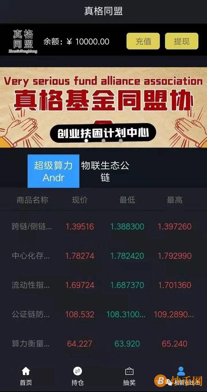 5月8日，94个互联网项目现状，都是有风险的，别弄到血本无归！插图12