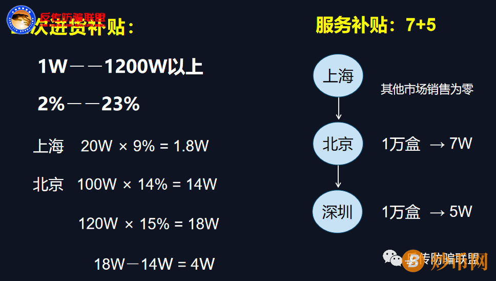 几经更名仍涉传不改，涉嫌传销的道圣康膜能让人“长命百岁”？插图13