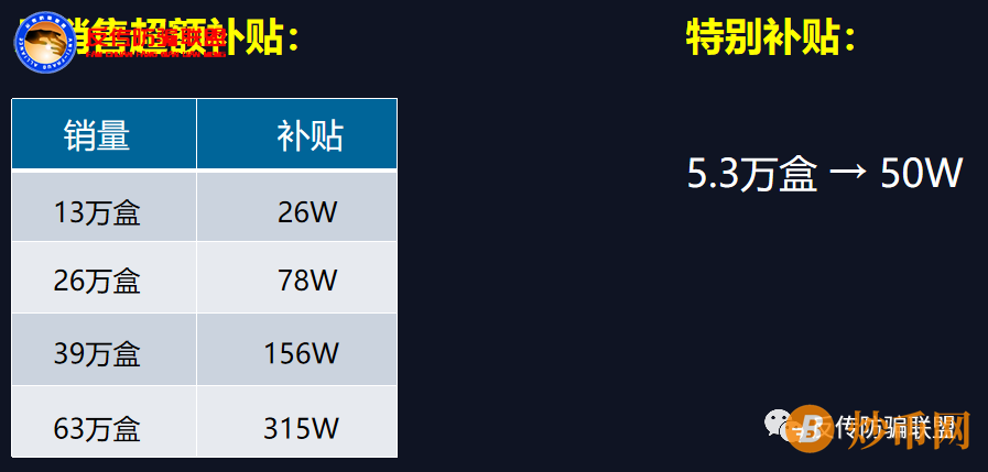 几经更名仍涉传不改，涉嫌传销的道圣康膜能让人“长命百岁”？插图14