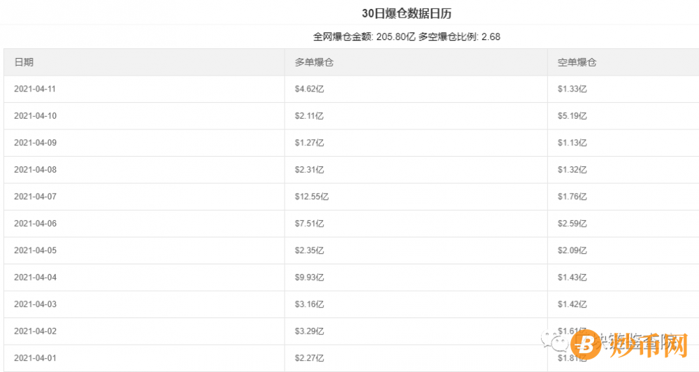 别赌了！腾讯员工输掉的不止600万，还有…插图5