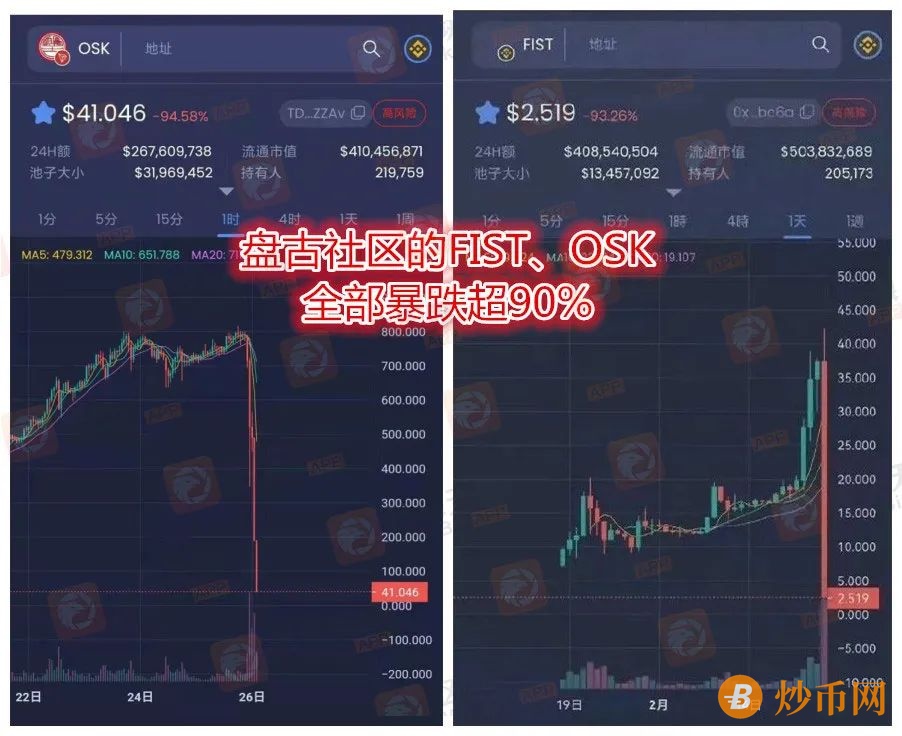 盘古社区暴雷！FIST、OSK等全线崩盘！插图