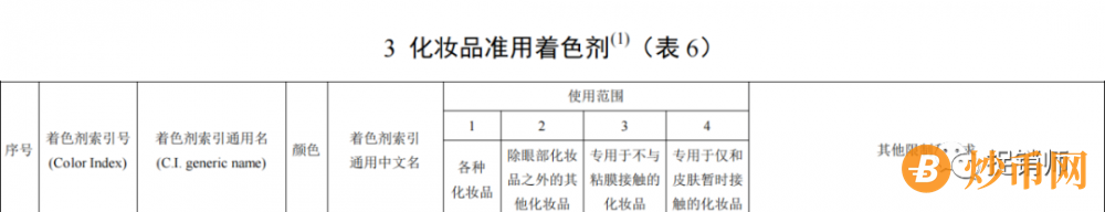 山东福瑞达生物股份有限公司福瑞达商城涉嫌虚假宣传遭消费者质疑插图4