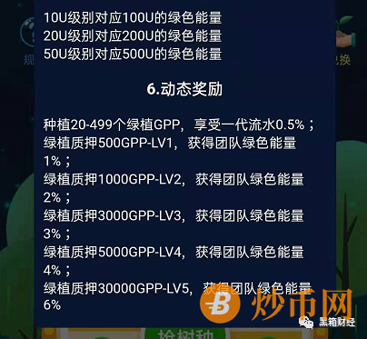 【曝光】绿色行动又一个打着环保名义的仿GEC环保币资金盘，又来拯救地球？插图3