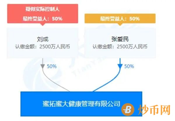 “蜜拓蜜”灸贴能治风湿等多种慢病还能防疫抗疫？蜜拓蜜大健康公司否认夸大宣传“甩锅”经销商插图8