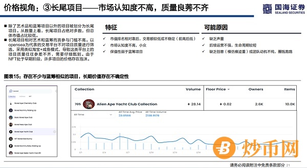 浅论海外NFT的整体投资价值和估值逻辑