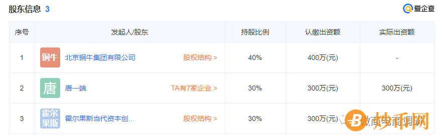 瑄盈科技香港上市亚太股权? 其报价系统本质形同新四板，瑄盈科技只是挂牌并非上市!插图3