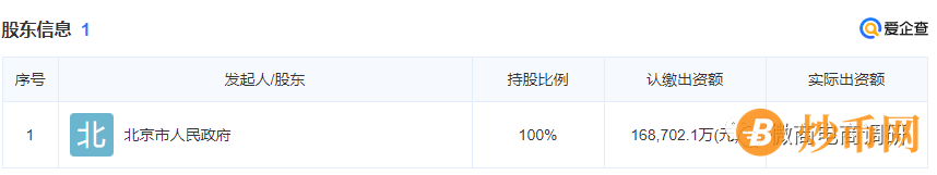 瑄盈科技香港上市亚太股权? 其报价系统本质形同新四板，瑄盈科技只是挂牌并非上市!插图5