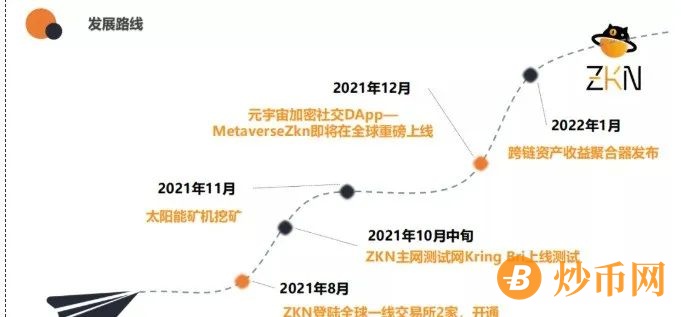 币圈头条：算力蜂云挖矿骗局、三圈DeFi智能合约是个盘子、BZZ幕后、SFIL骗局插图3