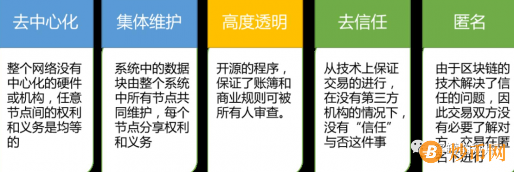 历时4年的巨兽GEC环保币陨落，别只顾着低头赚钱，看看身边的孩子们吧，不然他们都老了插图7