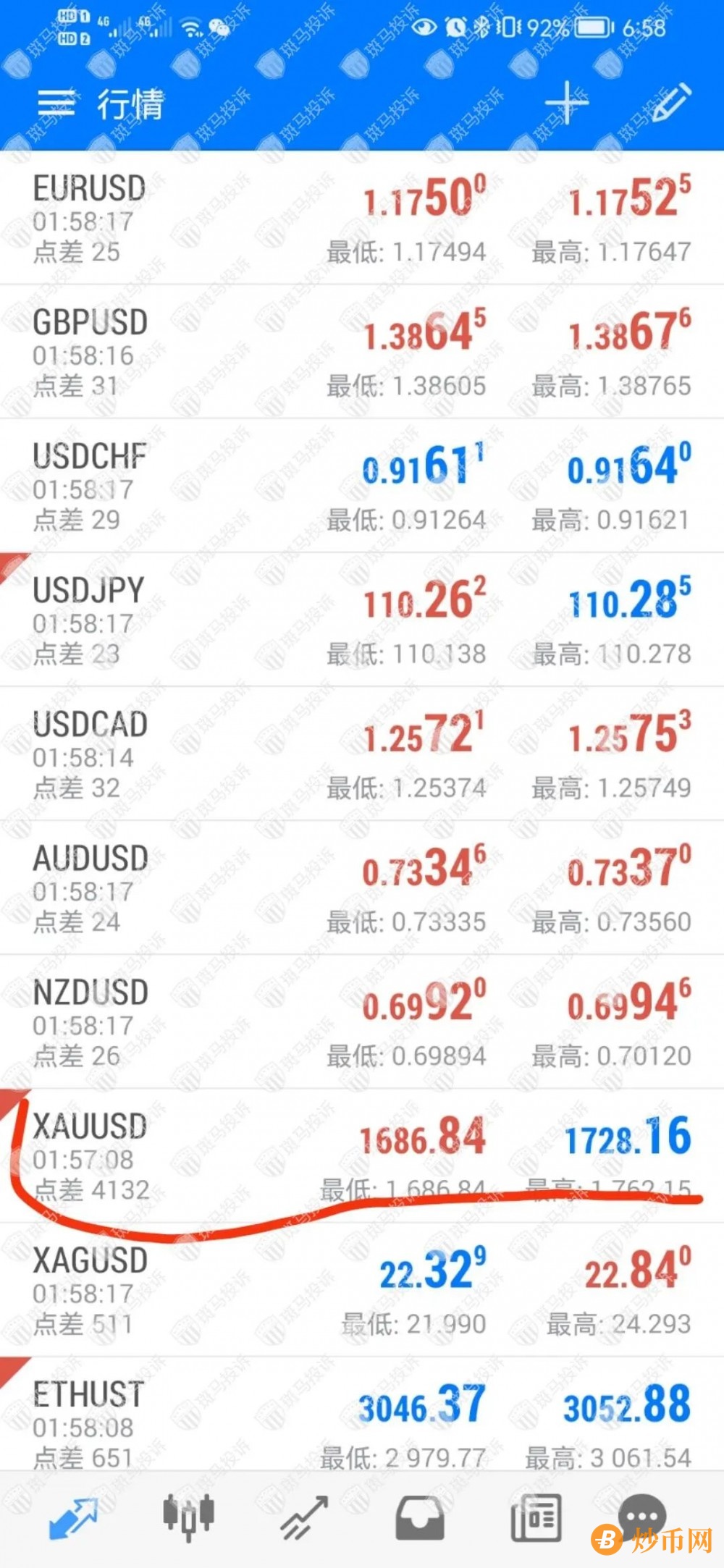 关停平台后又开了一家资金盘跟单社区，警惕这种“财富复制”的社区跟单插图