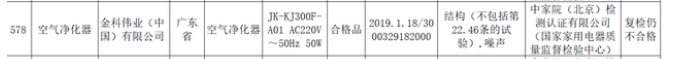 金科伟业：产品宣称包治百病，神奇磁化水能治香港脚、结石、糖尿病、高血压。。。插图18