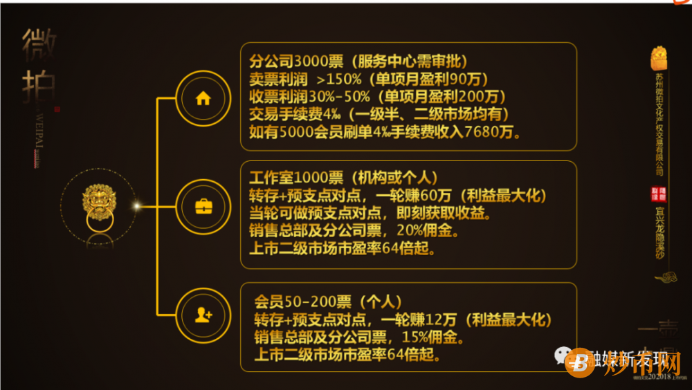 【涉传】苏州微拍文化产权交易有限公司及个人因涉嫌传销被冻结1.05亿元插图5