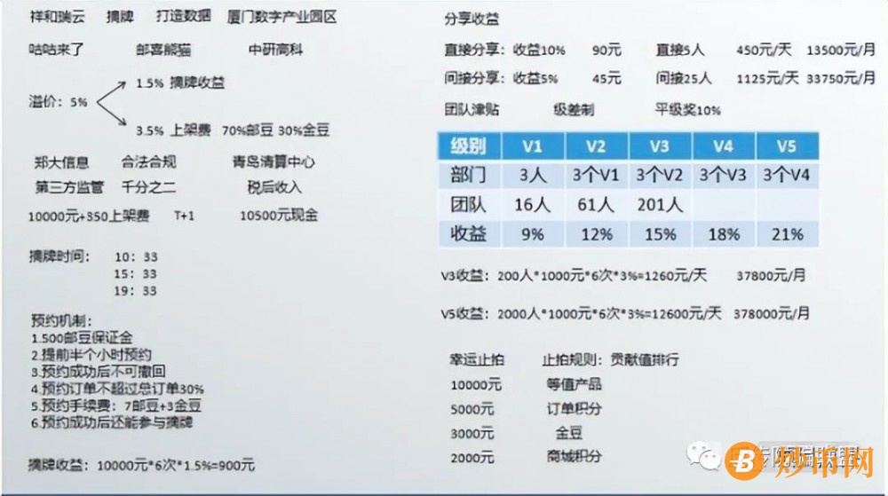 “祥和瑞云”更名为“金文链商”换个马甲继续收割！插图