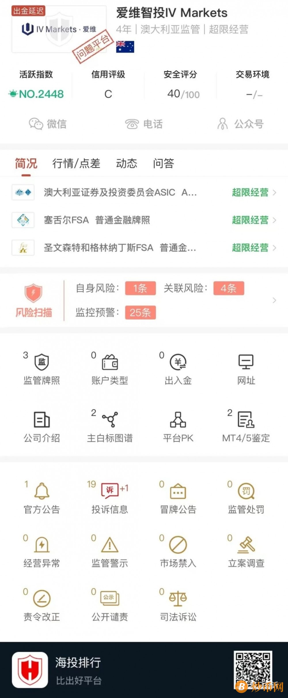 爱维智投IV Markets盈利后，拒接出金封锁账户，这一套操作玩的6，黑得无下限！插图4