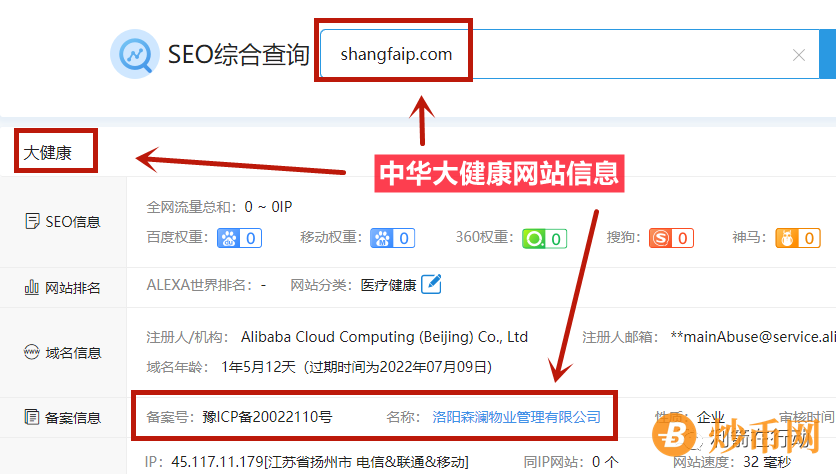 【警惕】12月下旬，这100个打造“富翁”的平台，参加了就真的容易成为“负翁”！插图6