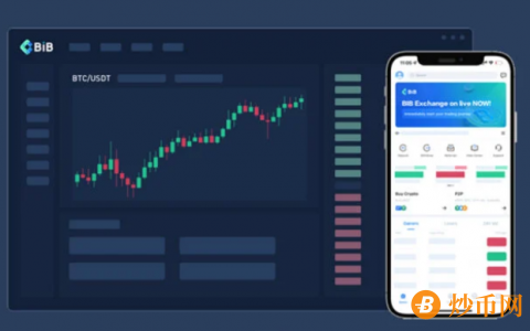 面向未来，BIB交易所聚焦安全稳定