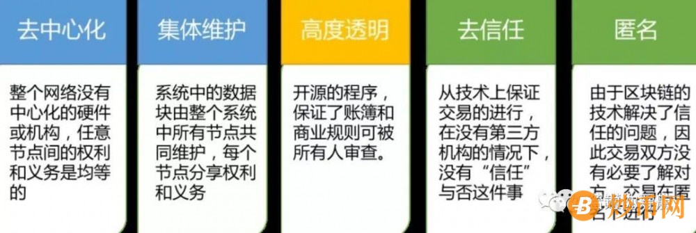 GEC又能登陆了！？会员恐慌抛售、切勿抄底、数据造假、上演“母子反目”赶紧跑….插图12