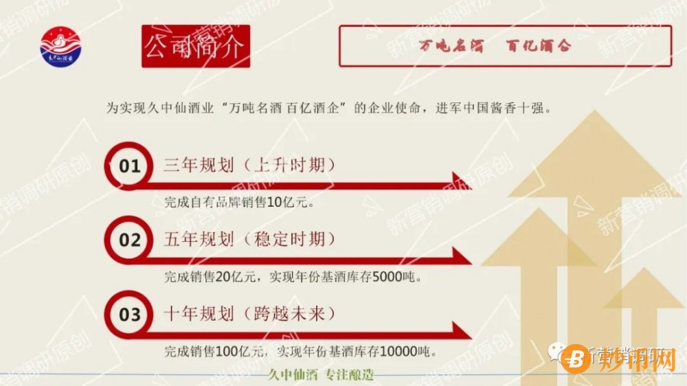 【小心】“久中仙酒”吸金大法与多层级团队计酬，涉嫌非法集资与传销进行中~插图5