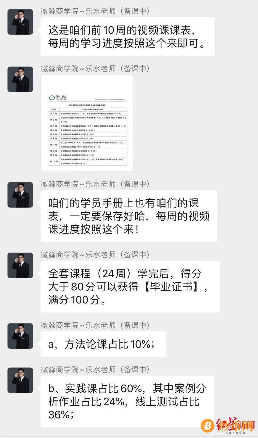 微淼商学院理财是真的吗? 起底微淼财商课：学习群疑为杀猪盘插图14