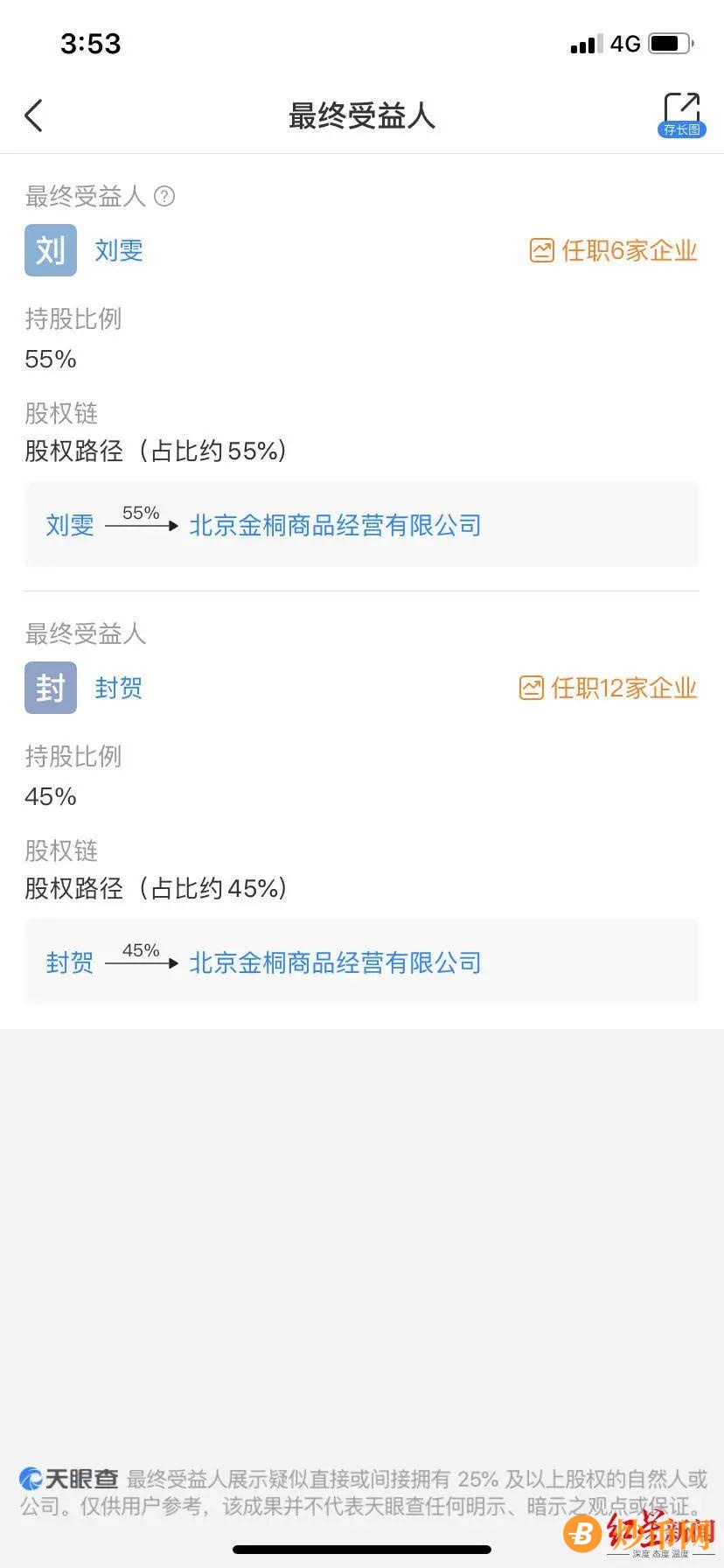 微淼商学院理财是真的吗? 起底微淼财商课：学习群疑为杀猪盘插图23