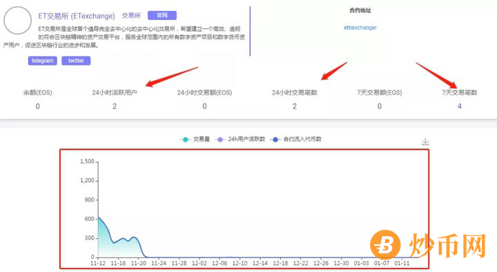 从“秘乐”到“掌上宝”，短视频骗局为何屡禁不止？插图3