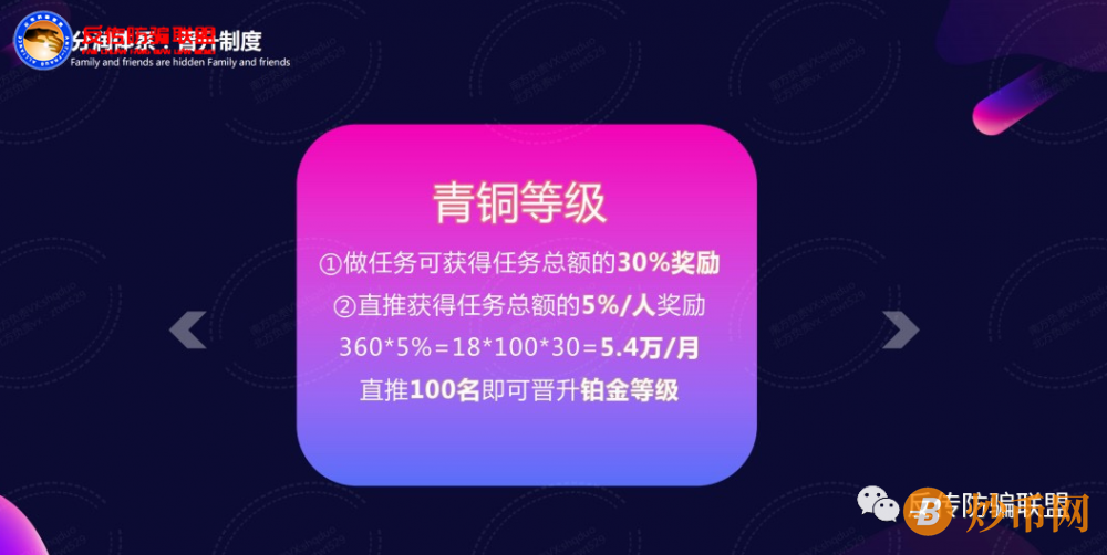 鲸海岸平台点赞骗局：投资三部手机即可月入百万被指忽悠，你的劳动力仅值一分五且违法？插图2