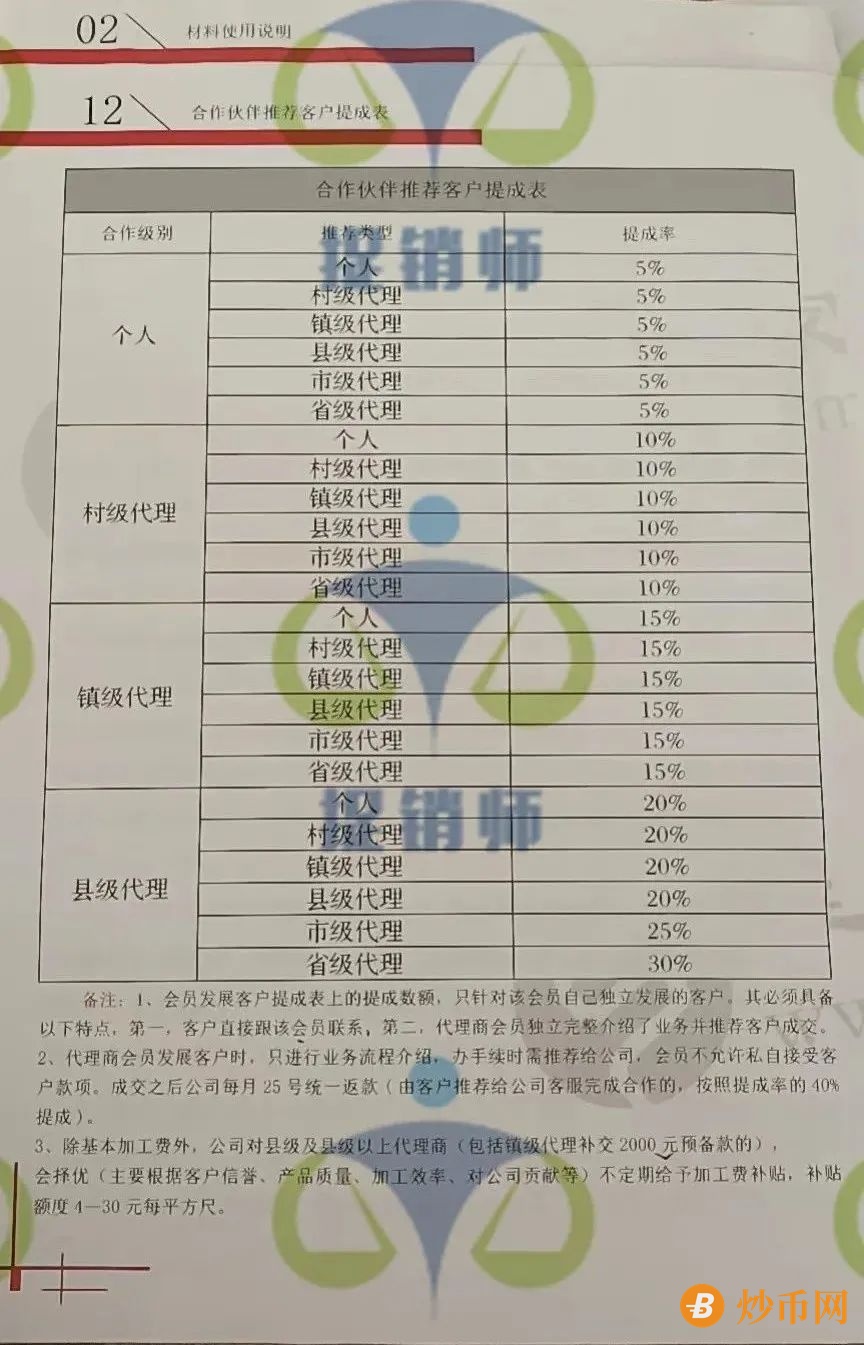 河北如心雅薇丽珠绣模式曝光，曾因发布虚假广告两度遭罚款插图