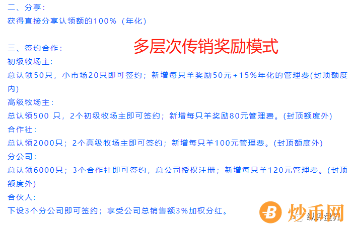 【再次曝光】“正天牧业”空壳公司大搞拉人头传销，相关材料将举报至有关部门！插图4